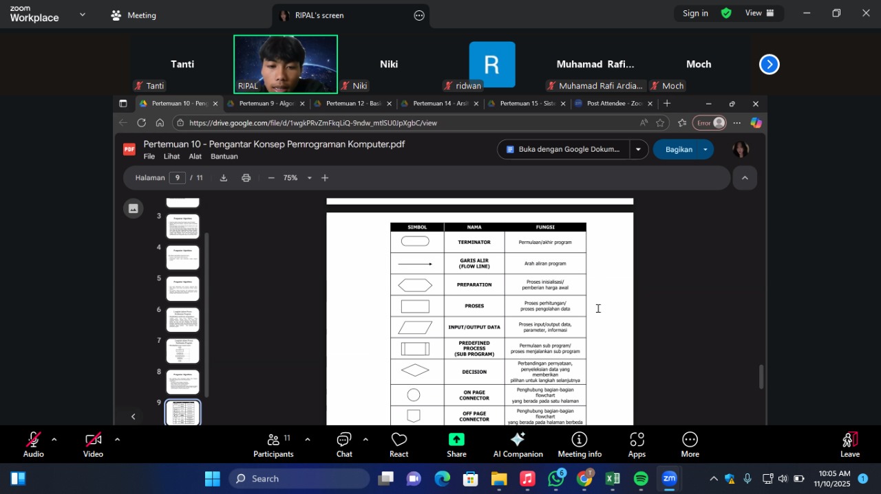 Workshop IoT – Pengenalan Komputer dan Pemograman