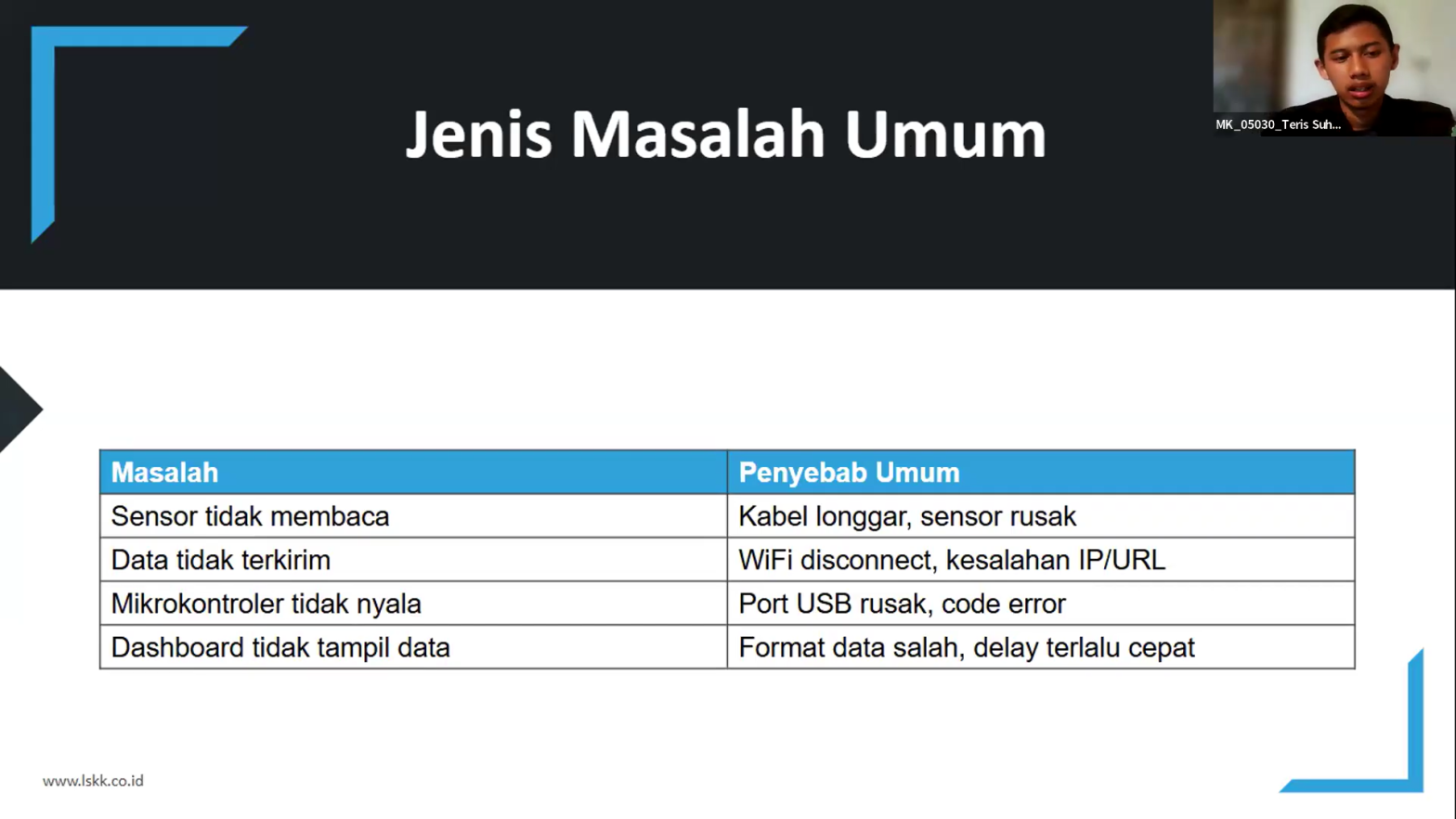 Workshop IoT – Pengujian Alat IoT dan Design Smoke Detector